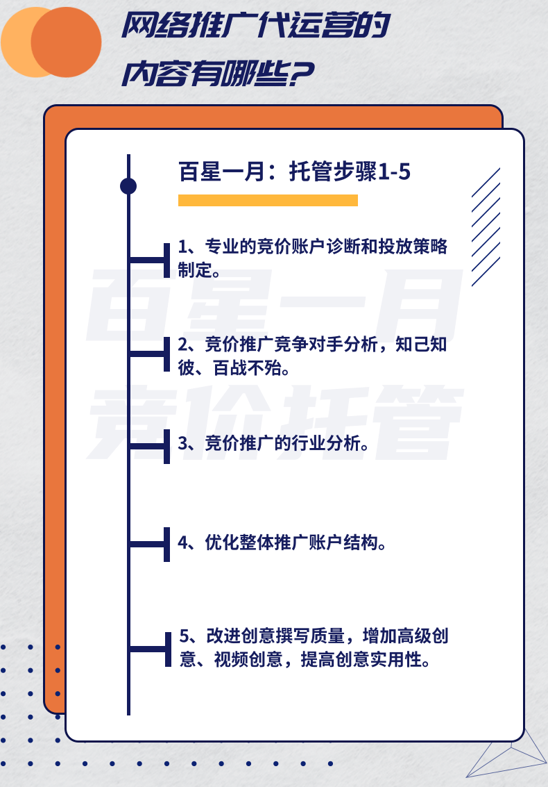 竞价托管 竞价托管