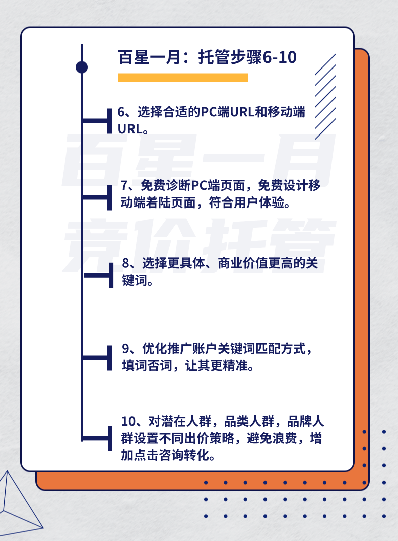 竞价托管 竞价托管